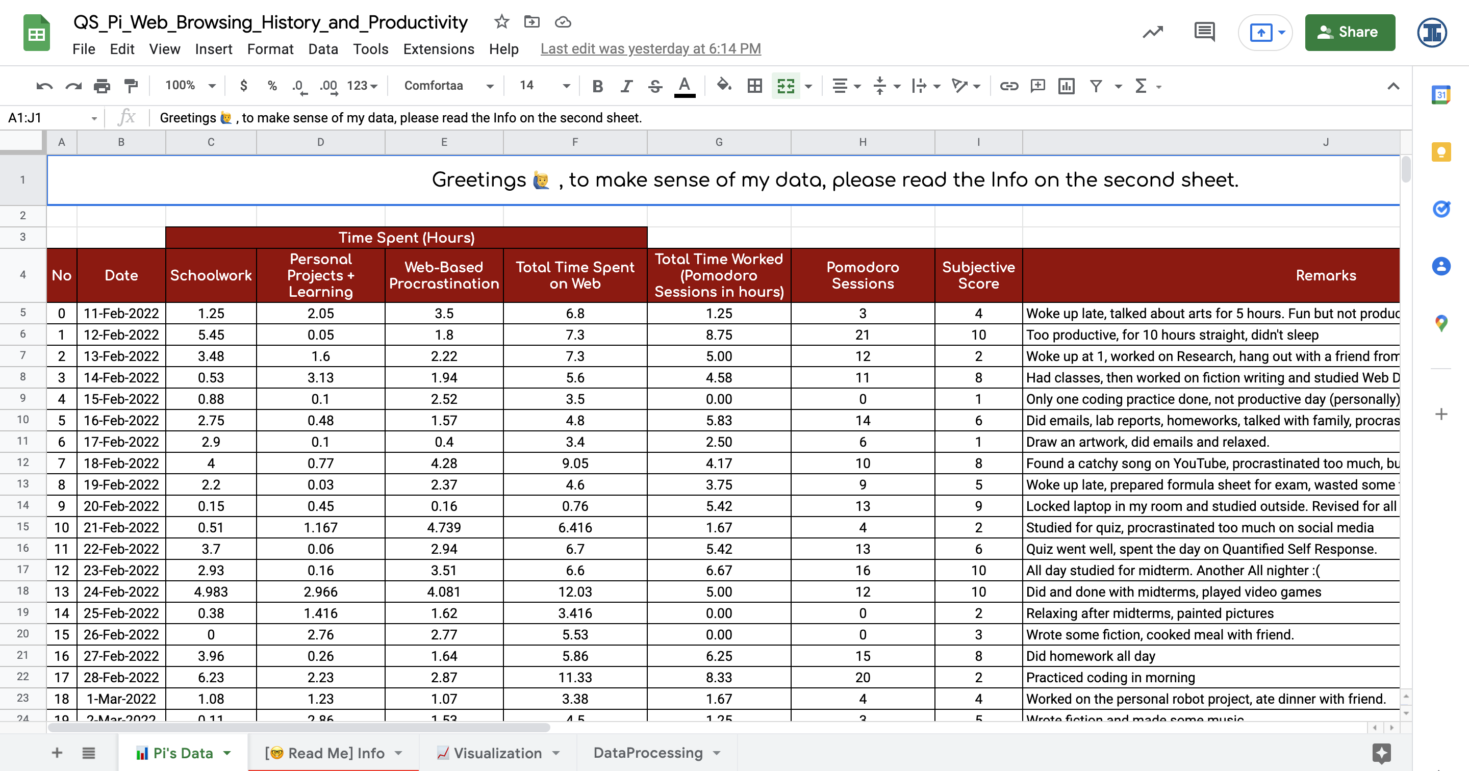 Spreadsheet